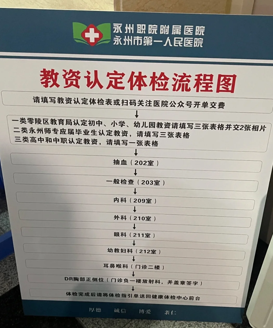 雅安找人代替抽血永州入职体检服务-第1张图片-代解忧